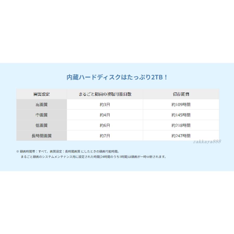 ◆新品未開封品◆FUNAI FHR-HM2040 まるごと録画ハードディスク 2TB◆地デジ6チャンネルまるごと録画◆