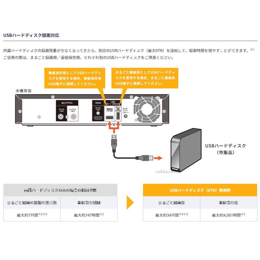 ◆新品未開封品◆FUNAI FHR-HM2040 まるごと録画ハードディスク 2TB◆地デジ6チャンネルまるごと録画◆