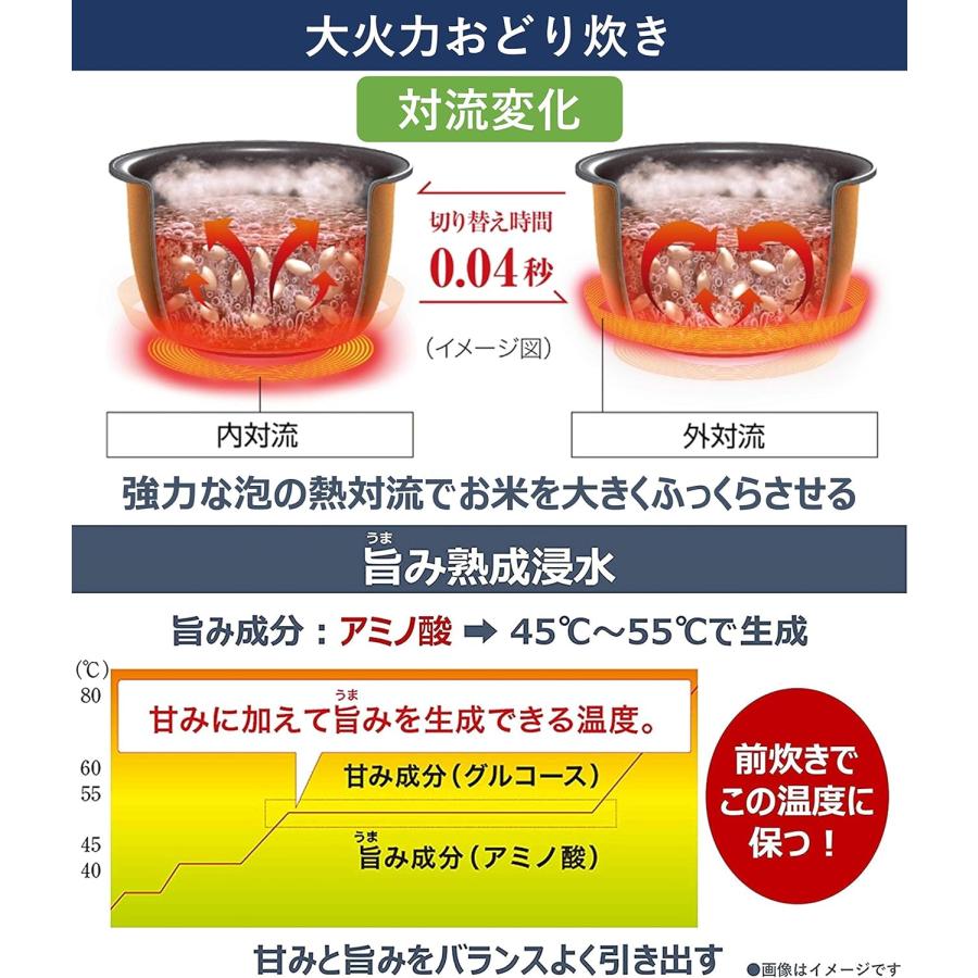 ◆新品未開封品◆パナソニック 炊飯器 5.5合 IH式 大火力おどり炊き スノーホワイト SR-HX100-W◆4549980630105◆｜zakkaya888｜03