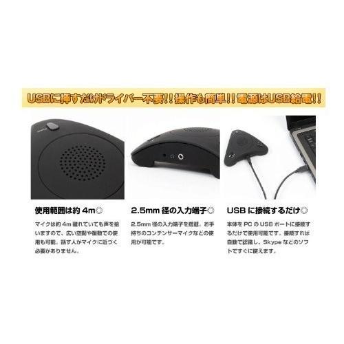 SKYPE スピーカー フォン マイク 電話 会議 スカイプ USB TEC-SKYPHONE