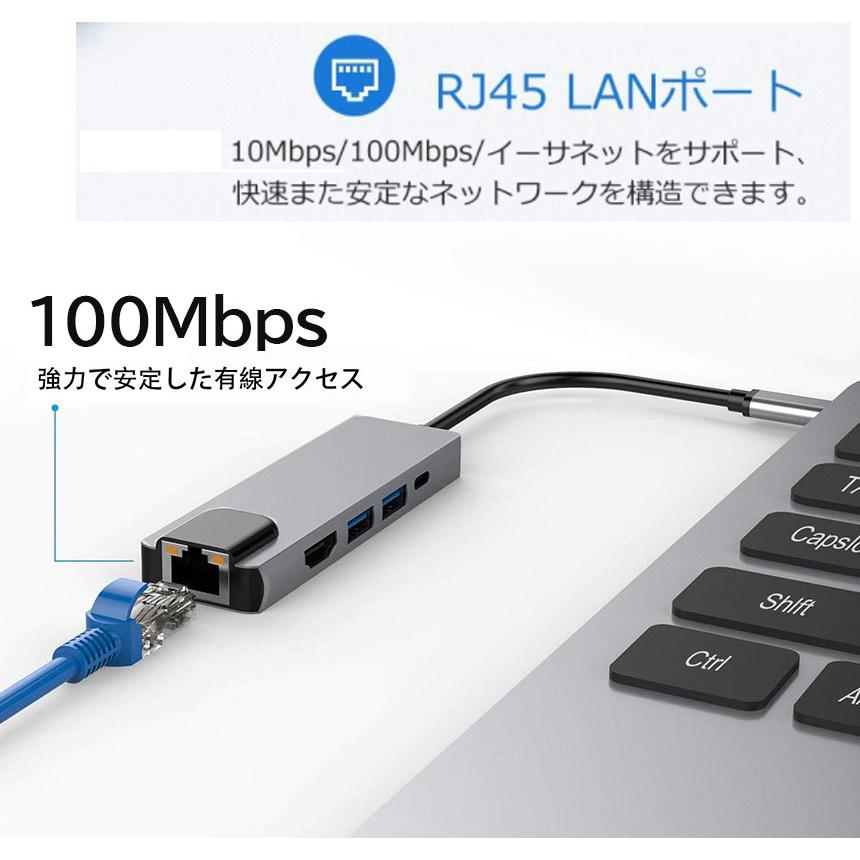 正規品】【正規品】USB TypeC 5in1 ハブ Nintendo Switch 対応 4K 有線
