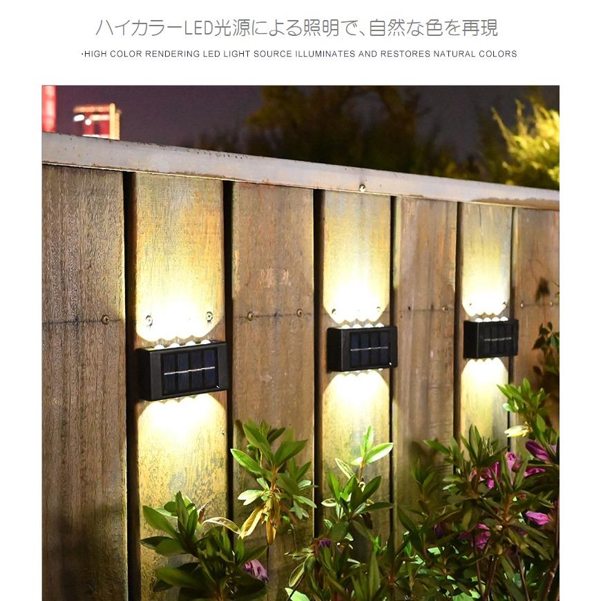 2個セット】夜間自動点灯 壁掛け式 センサー LED 照明 ライト ガーデン 