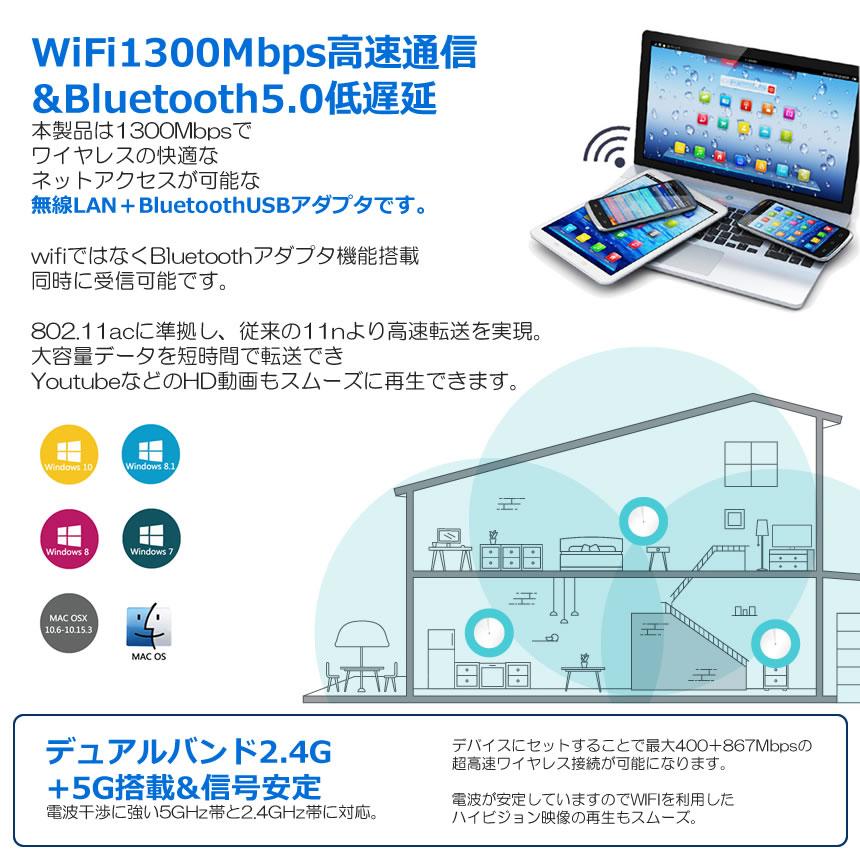 20個無線LAN子機 WiFi5 Bluetooth アダプター 20個無線LAN子機 WiFi5 Bluetooth アダプター