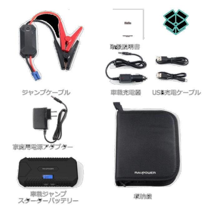 RAVPower 12V 14000mAh ジャンプスターター エンジンスターター