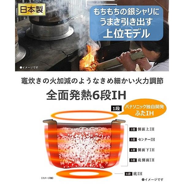 Panasonic（パナソニック） 5.5合 炊飯器 圧力IH式 Wおどり炊き