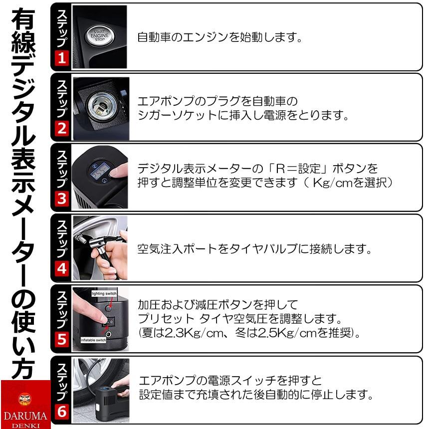 150PSI 電動 エアコンプレッサー エアーコンプレッサー シガー 150PSI 電動 エアコンプレッサー エアーコンプレッサー シガー