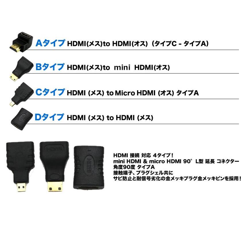 メール便発送・代引不可】HDMI 接続 変換 4タイプ mini HDMI ＆ micro