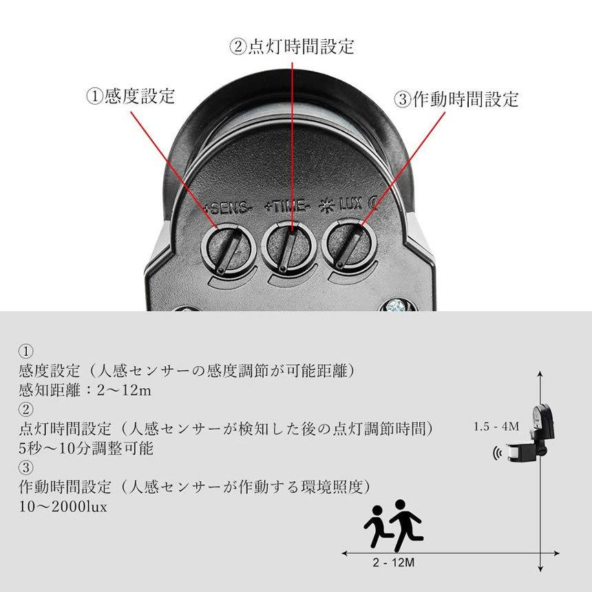 DIY 赤外線センサー 人感センサー モーションセンサー スイッチ 補修部品 屋外/屋内 自動 防水仕様 壁掛け LED AC110-240V センサースイッチ tec-jksensor｜zakkayacom｜02