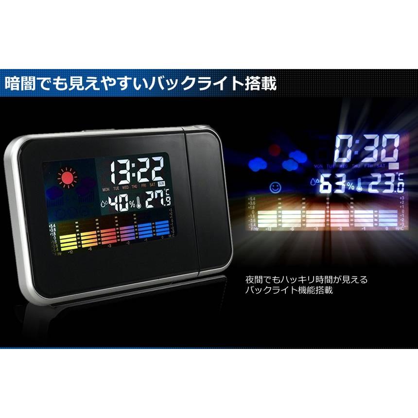温湿度計 LED 電子時計 アラーム 気象 天気 予報 投影 室内 温度 温湿度計 LED 電子時計 アラーム 気象 天気 予報 投影 室内 温度