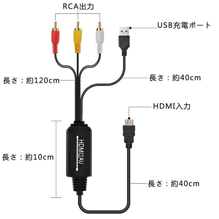 HDMIコンポジット変換 車載用対応 HDMI to RCA/AV/コンポジット 変換
