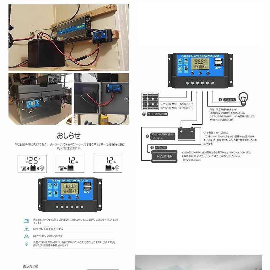 ソーラーパネル128ｗ＋チャージコントローラ ソーラーチャージ コントローラー 30A 12V/24V LCD 充電コントローラー