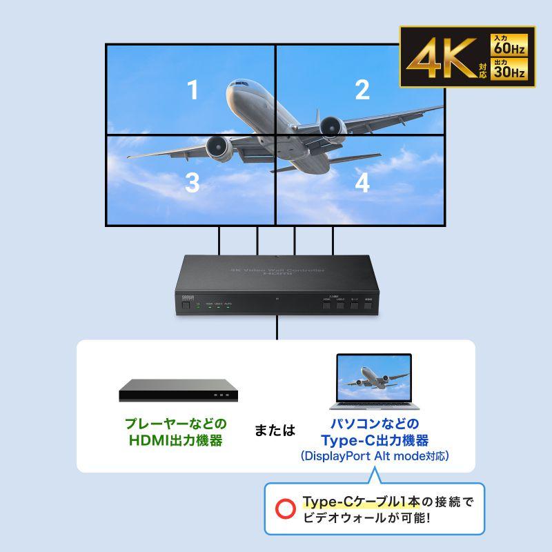 4画面ビデオウォールコントローラ（4K対応）サンワサプライ VGA
