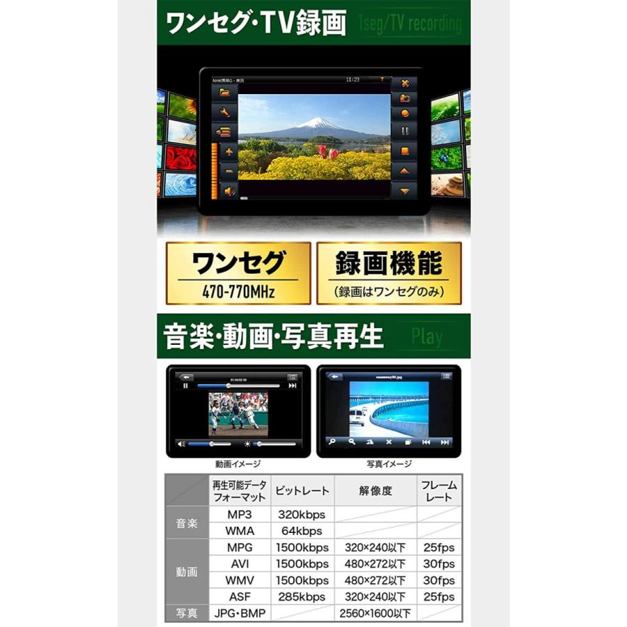 【ハンズクラフト安佐北】VERSOS VS-KT002 カーナビ　2021年度最新地図 VERSOS ポータブルナビ 7インチ 2021年度 最新地図 DC電源 内蔵