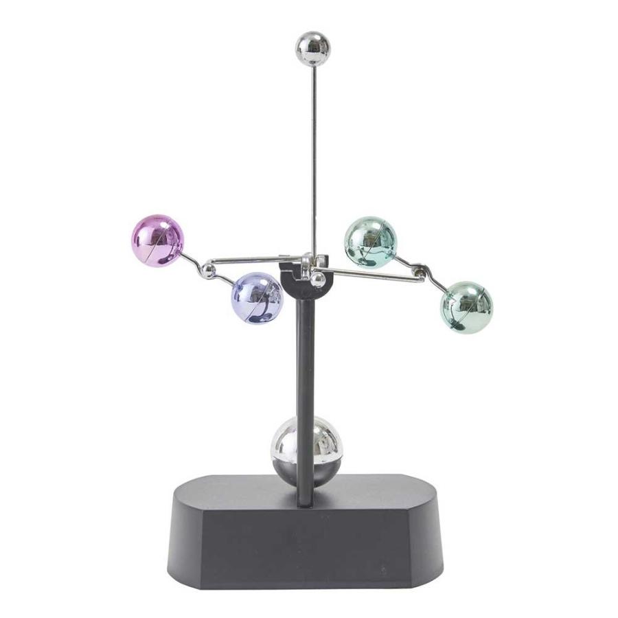 キネティックアート ジュピター 宇宙 インテリア グッズ 宇宙雑貨 科学 おもちゃ サイエンス Cha 866 502 雑貨屋フリー 通販 Yahoo ショッピング