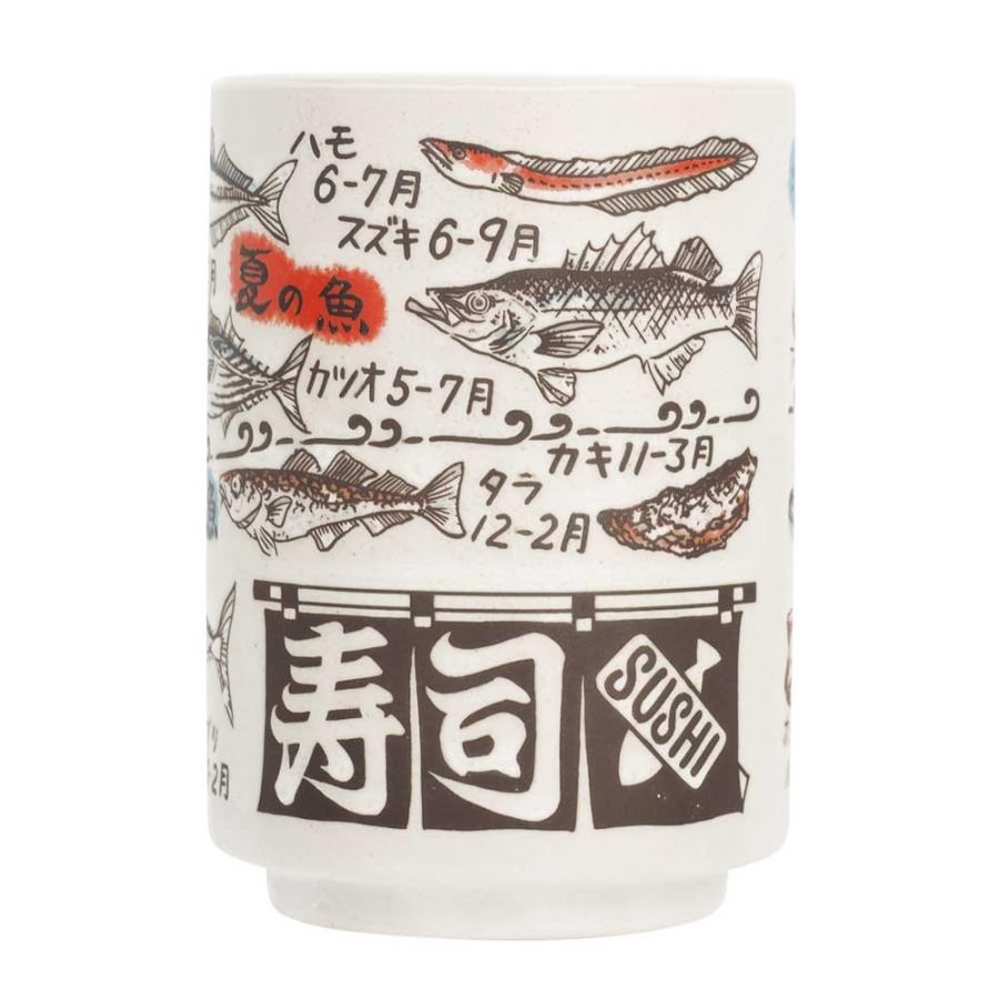 図鑑湯のみ 寿司季節魚 おもしろ雑貨 おもしろグッズ 湯のみ 湯呑み 面白い プレゼント Sa San3245 2 雑貨屋フリー 通販 Yahoo ショッピング