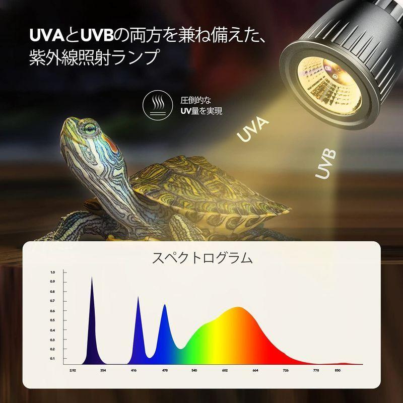 Honpal 爬虫類ライト 紫外線ランプ LED UVライト 5W 長寿命 爬虫類用 両生類 税込