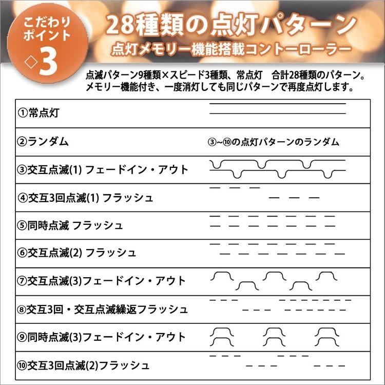 クリスマス 防滴 LED イルミネーション 3芯 角型 ロープライト クリスマス 防滴 LED イルミネーション 3芯 角型 ロープライト