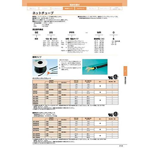 パンドウイット ケーブル被覆用 編組スリーブ ネットチューブ 標準タイプ 黒 SE175P-TR0 - 2