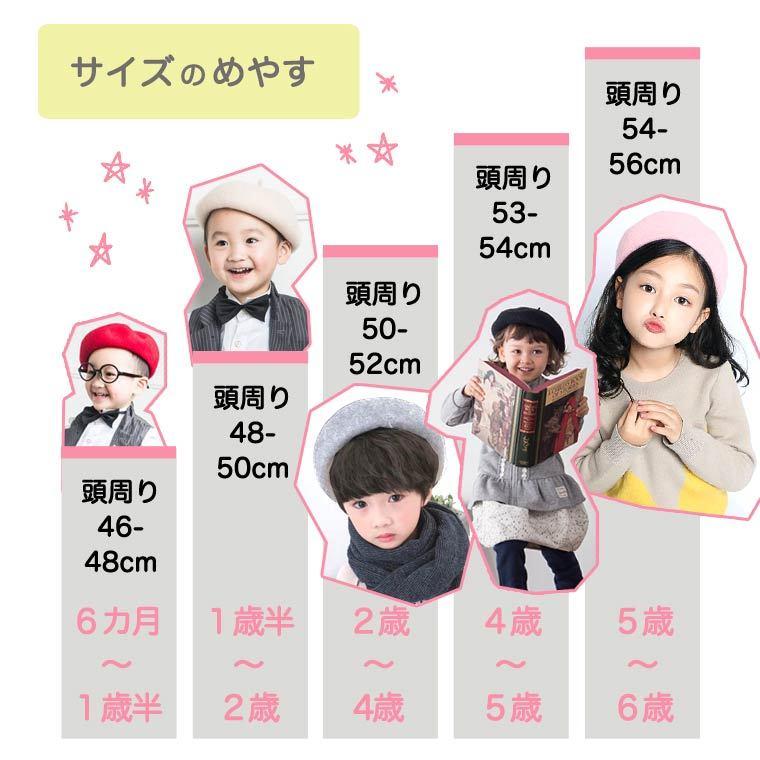 ベレー帽 キッズ 子供 ベビー 秋冬 無地 帽子 女の子 男の子 ウール ベレー帽 子ども かわいい ニット ニットキャップ キャップ 送料無料 子供 おしゃれ 赤 黒 8b51 Zakzak雑貨 通販 Yahoo ショッピング