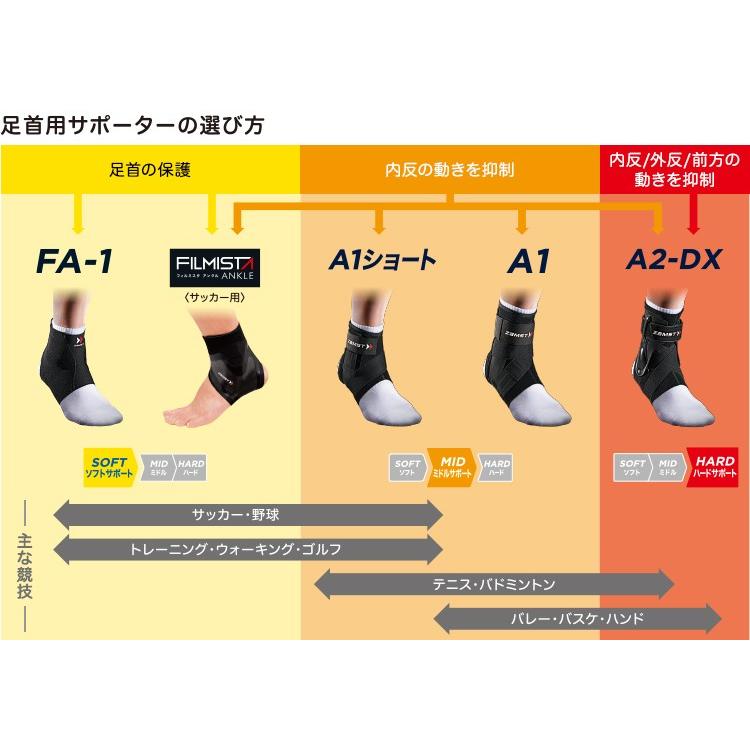 ザムスト フィルミスタアンクル ZAMST 足首サポーター 薄手 FILMISTA ANKLE スポーツ サッカー フットサル ラップ巻き ブラック ウレタンフィルム｜zamst｜07