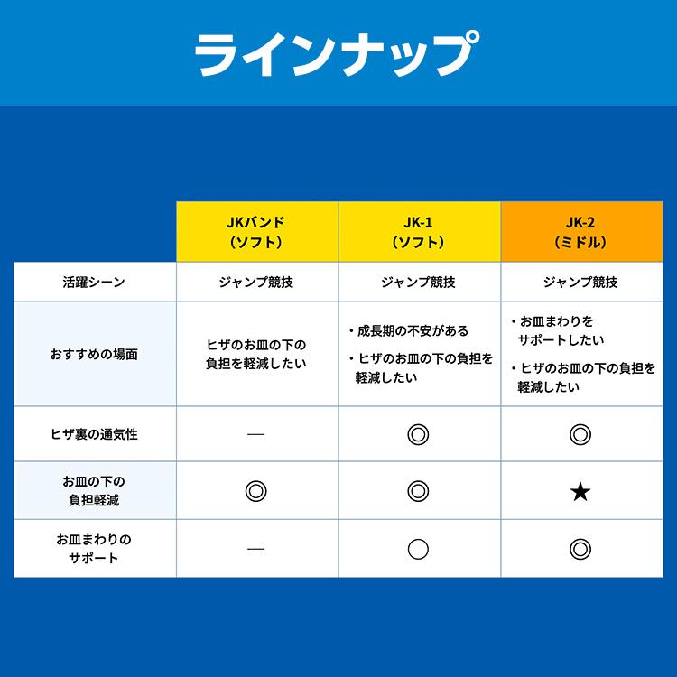 ザムスト 膝サポーター サポーター 2個セット 膝用 膝 ひざ用 左右兼用