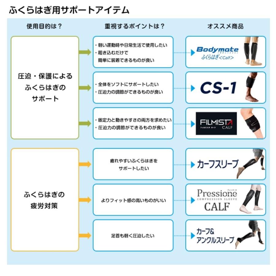 ザムスト Cs 1 Zamst ふくらはぎ 下腿 圧迫 サポーター ストラップ ザムスト公式ショップ Yahoo 店 通販 Yahoo ショッピング
