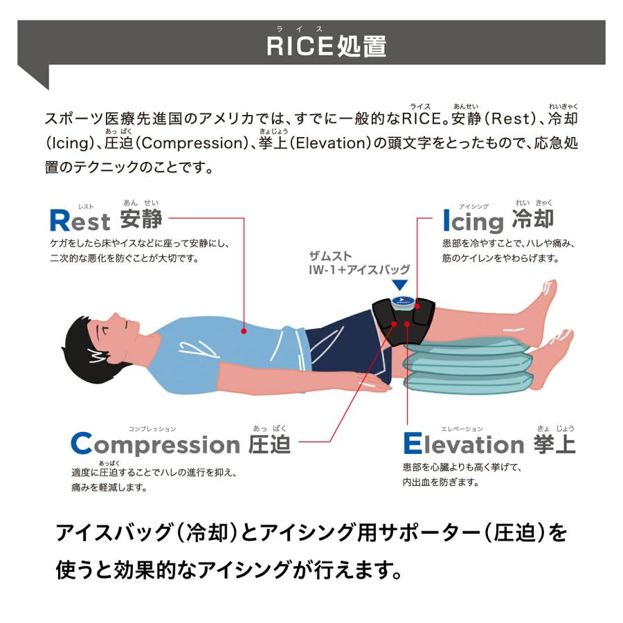 ザムスト ZAMST アイシングセット IW-1 熱中症対策 膝 肘 足首 手首 太もも 氷のう 氷嚢 | ザムスト | 01