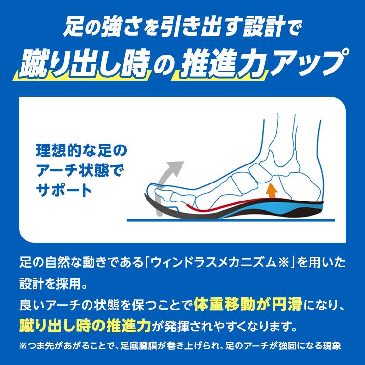 インソール スポーツ 返品交換無料 衝撃吸収 中敷き 負担軽減 ランニング バレーボール かかと 足底筋膜 土踏まず シューズ ザムスト Footcraft STANDARD |  | 06