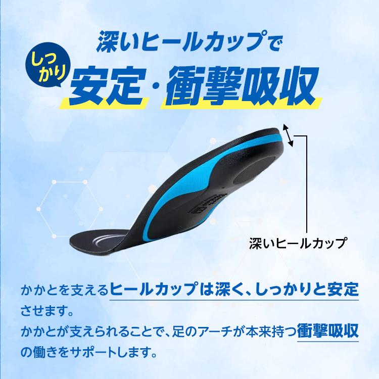 インソール スポーツ 返品交換無料 衝撃吸収 中敷き 負担軽減