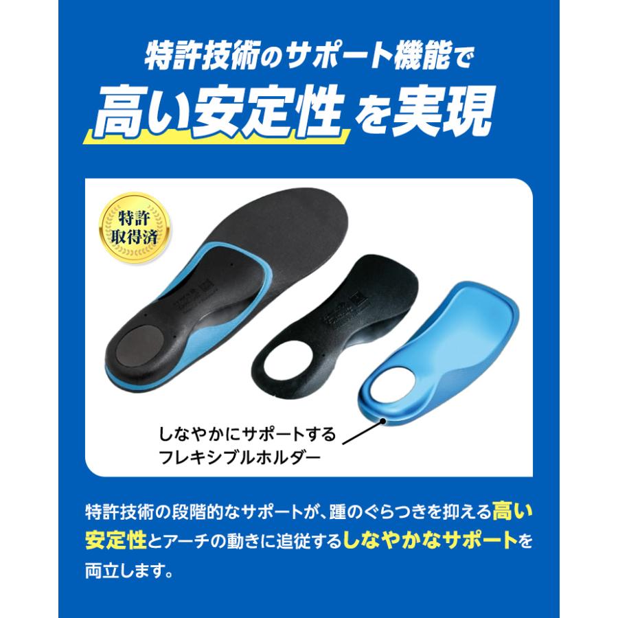 Unity フィトンチッド　セットお値引き‼️ Z&Z UNITYタイプ 20mm(ピカティニー)レール Hot Button