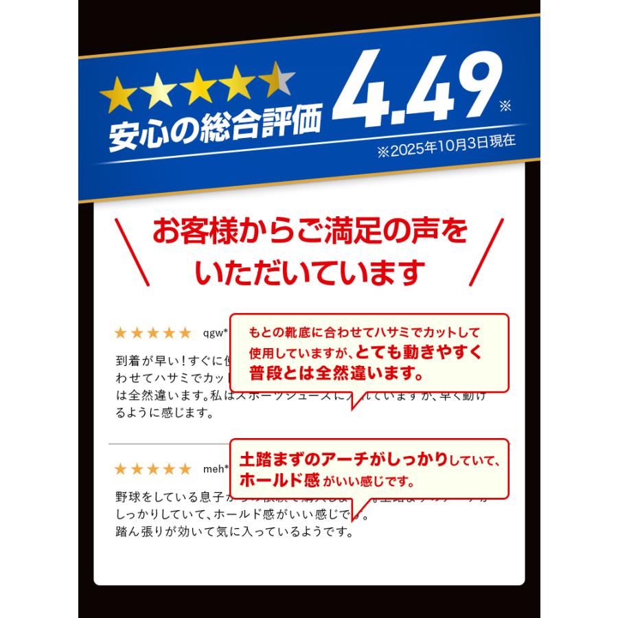 Sam　※同梱割引 ザムスト Footcraft STANDARD CUSHION+ フットクラフト