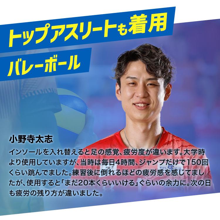 インソール スポーツ 返品交換無料 衝撃吸収 中敷き クッション 負担軽減 ランニング バレーボール かかと 足底筋膜 靴 ザムスト Footcraft CUSHION+ |  | 04