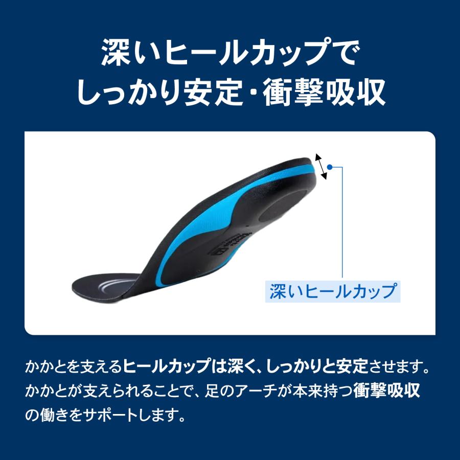 インソール スポーツ 返品交換無料 衝撃吸収 中敷き クッション 負担軽減 ランニング バレーボール かかと 足底筋膜 靴 ザムスト Footcraft CUSHION+ |  | 10