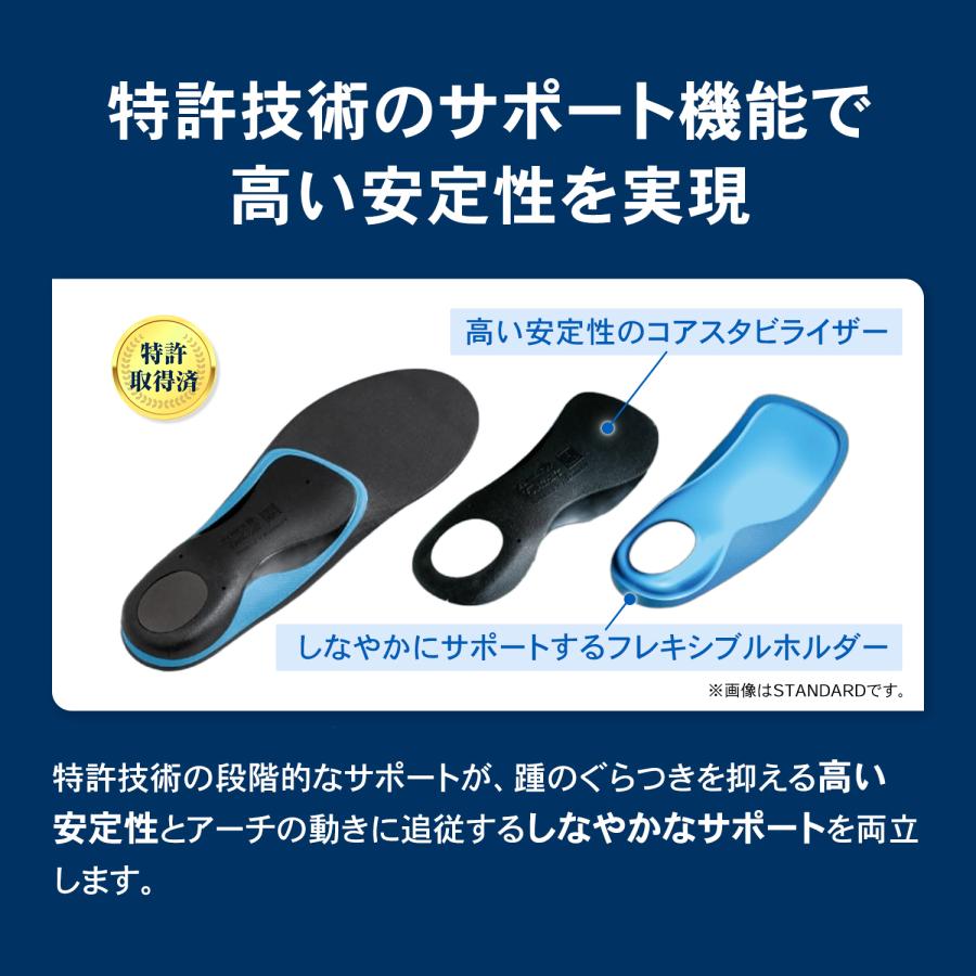 インソール スポーツ 返品交換無料 衝撃吸収 中敷き クッション 負担軽減 ランニング バレーボール かかと 足底筋膜 靴 ザムスト Footcraft CUSHION+ |  | 11