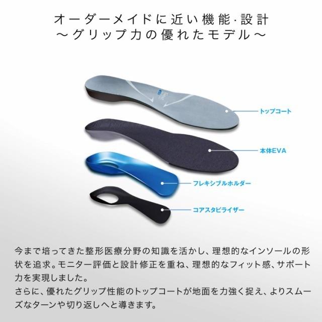 ザムスト Footcraft AGILITY GRIP フットクラフト アジリティグリップ ZAMST インソール 足裏 筋力サポーター衝撃吸収  グリップ力 土踏まず アーチ ランニング｜zamst｜04