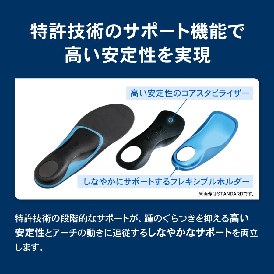 インソール スポーツ 返品交換無料 グリップ 中敷き 衝撃吸収 バスケットボール バレーボール テニス 野球 かかと 土踏まず ザムスト Footcraft AGILITY GRIP |  | 10