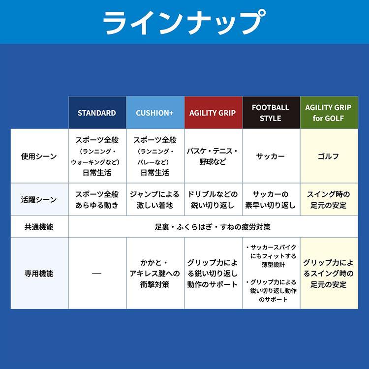 インソール スポーツ 返品交換無料 グリップ 中敷き 衝撃吸収 バスケットボール バレーボール テニス 野球 かかと 土踏まず ザムスト Footcraft AGILITY GRIP |  | 17