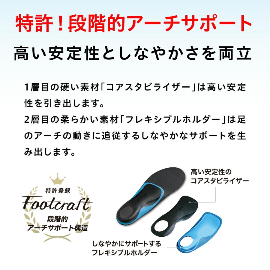 ザムスト Footcraft AGILITY GRIP フットクラフト アジリティ ザムスト Footcraft AGILITY GRIP フットクラフト アジリティ
