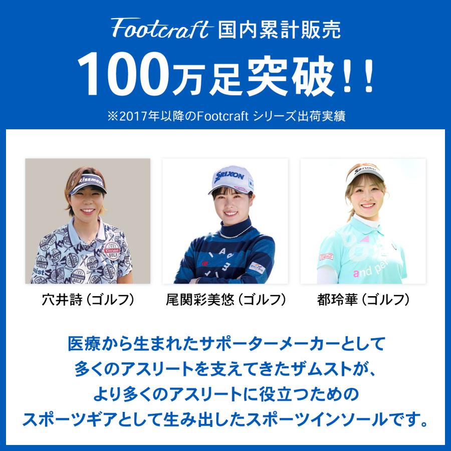 インソール ゴルフ 返品交換無料 衝撃吸収 中敷き スイング 安定 疲労