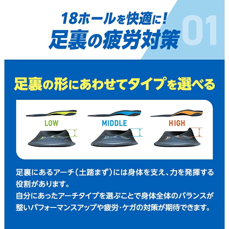 ザムスト Footcraft AGILITY GRIP for GOLF ゴルフ用 インソール ザムスト Footcraft AGILITY GRIP for GOLF ゴルフ用 インソール