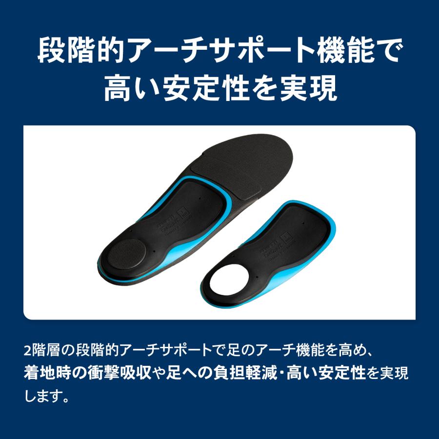 インソール サッカー 返品交換無料 スパイク 衝撃吸収 中敷き フットボール 足裏 グリップ アーチ 土踏まず 足底筋膜 ザムスト Footcraft FOOTBALL STYLE | ザムスト | 14