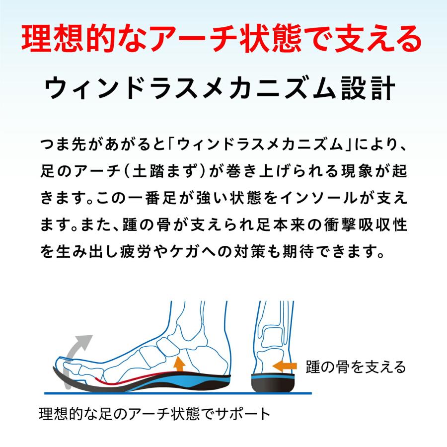 ザムスト Footcraft FOOTBALL STYLE フットクラフト ザムスト Footcraft FOOTBALL STYLE フットクラフト