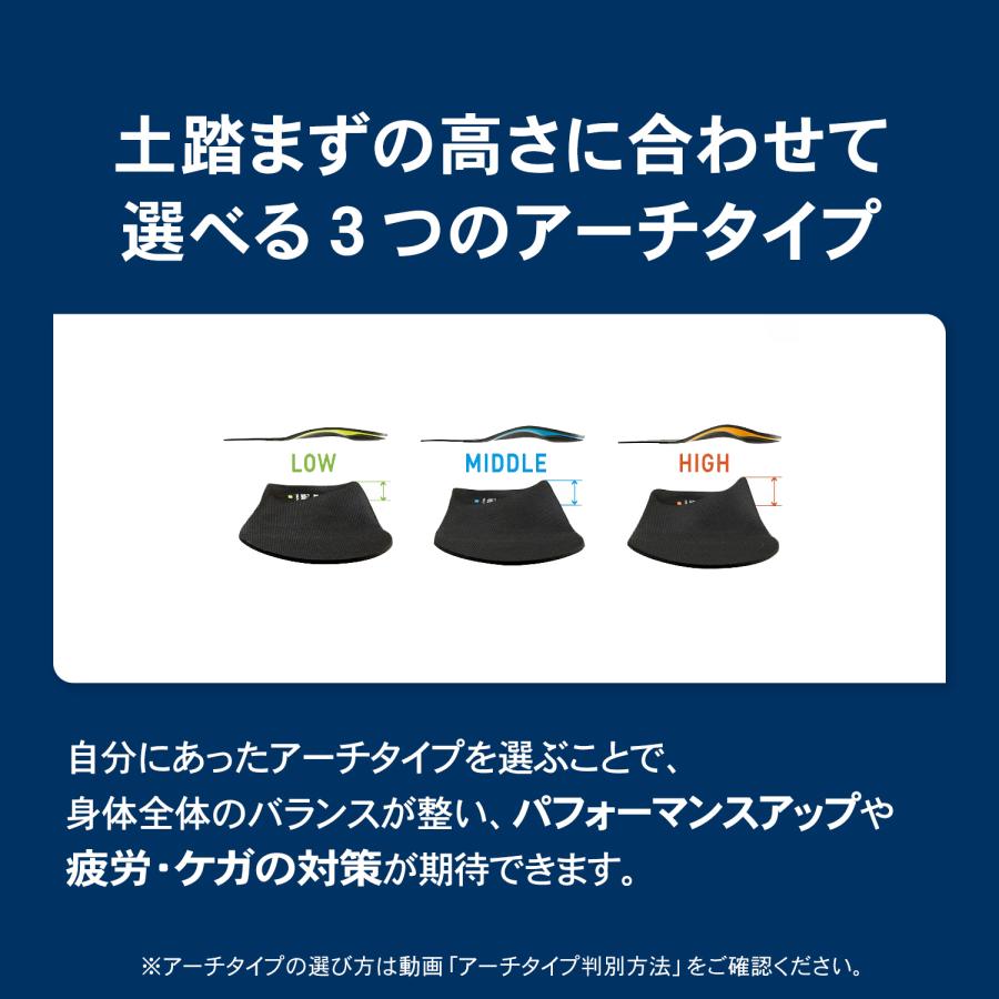 インソール サッカー 返品交換無料 スパイク 衝撃吸収 中敷き フットボール 足裏 グリップ アーチ 土踏まず 足底筋膜 ザムスト Footcraft FOOTBALL STYLE | ザムスト | 12