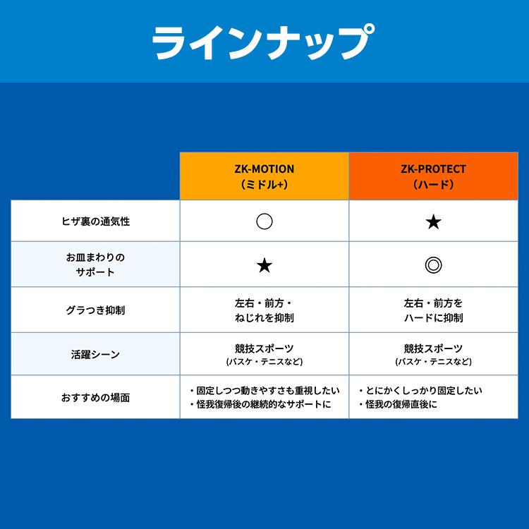 ザムスト 膝サポーター サポーター 膝用 膝 ひざ用 スポーツ バスケ