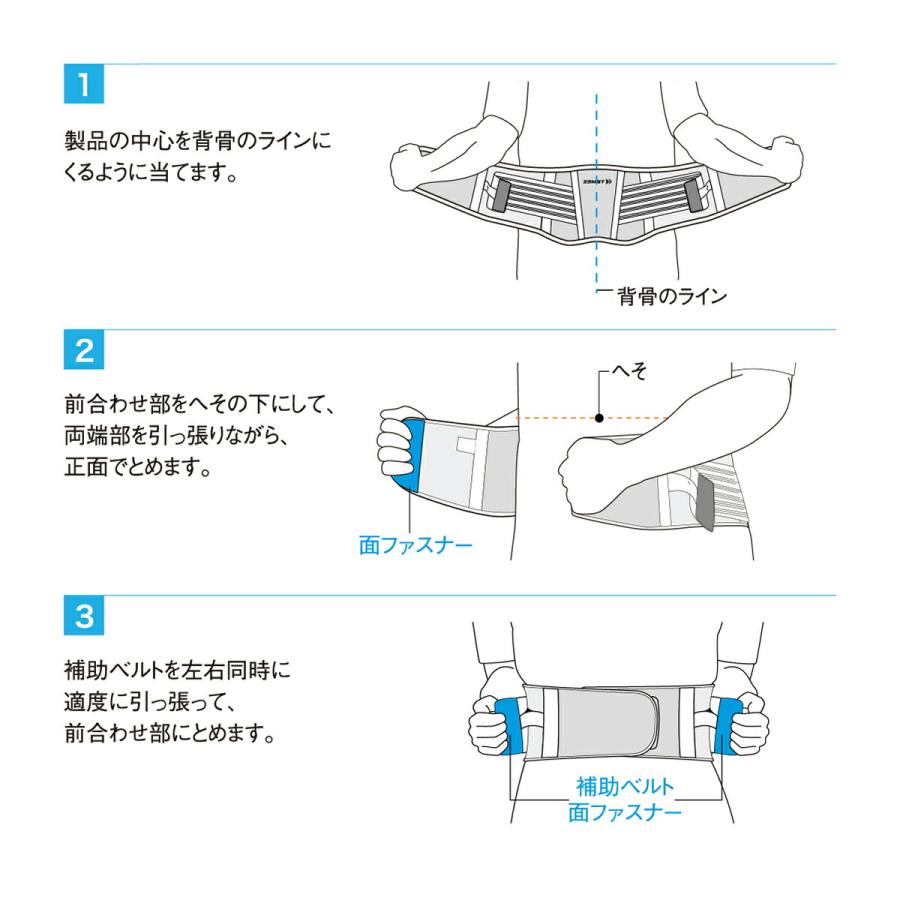 ザムスト 腰サポーター 腰ベルト コルセット 腰 腰用 腰痛ベルト