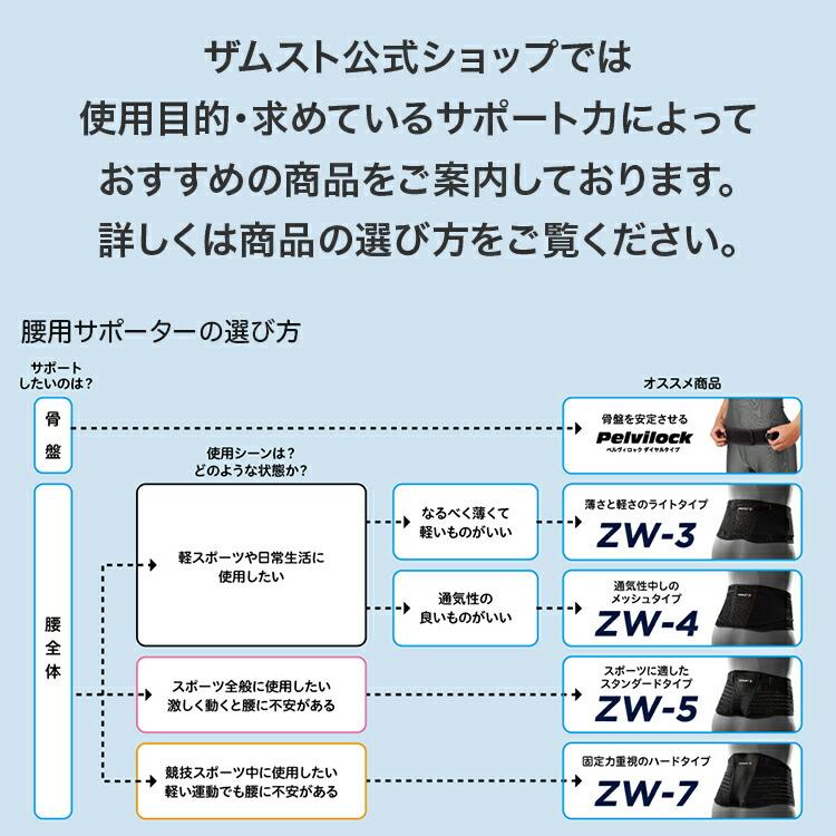 腰サポーター ザムスト 腰ベルト コルセット 腰 腰用 腰痛ベルト サポーター スポーツ ゴルフ テニス 安定 バスケ ミドルサポート テレワーク ZW-5 | ザムスト | 17