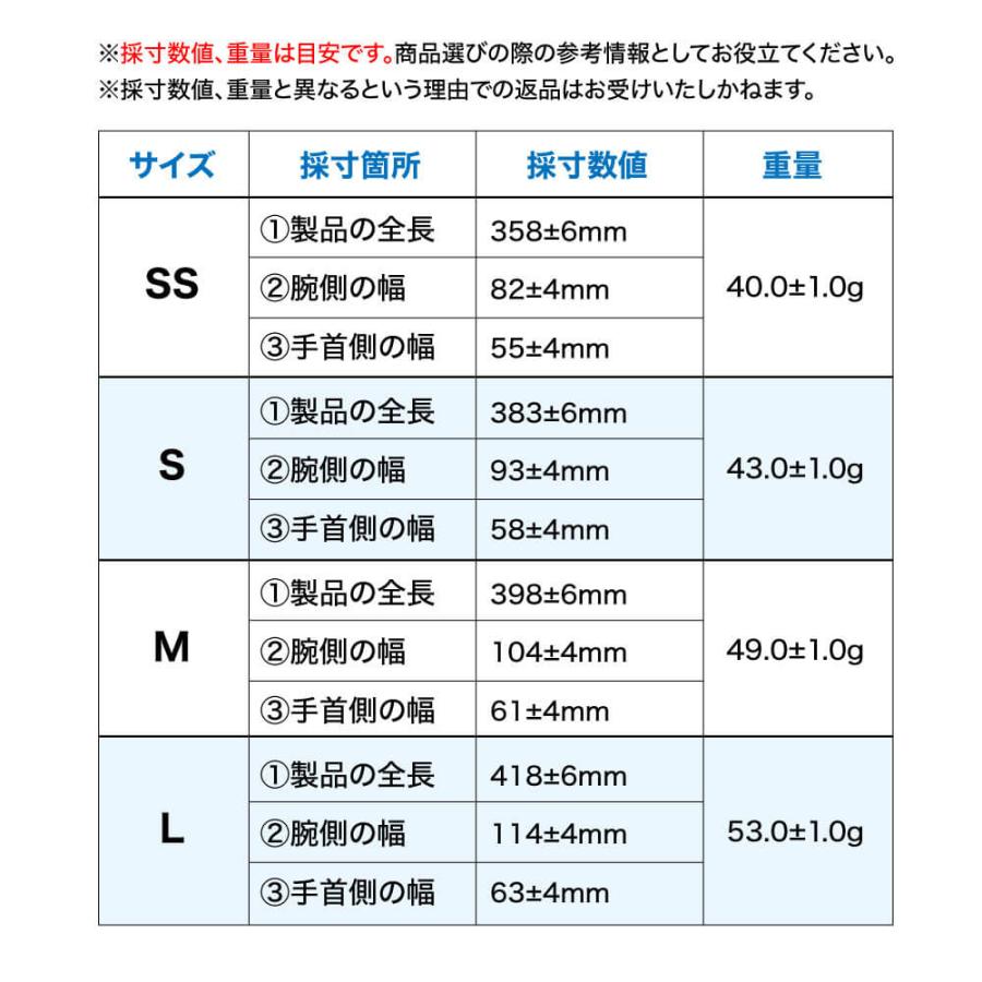 ザムスト　メンズ　Zシリーズ 　Z0　コンプレッション上下セット　Mサイズ 楽天市場】5,500円で 即納可能です！ ザムスト メンズ Zシリーズ Z0