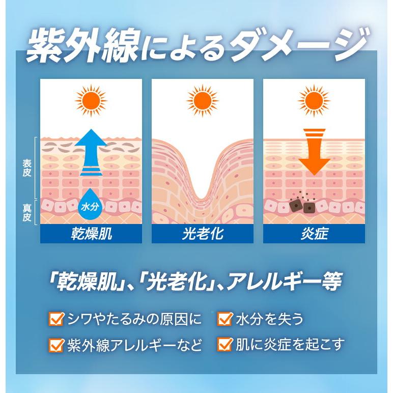 日傘 暑さ対策 熱中症 対策 日焼け 対策 UV99.9%以上カット UPF50+ 遮熱 遮光 スポーツ観戦 屋外観戦 ザムスト WIDE SUNSHADERの画像