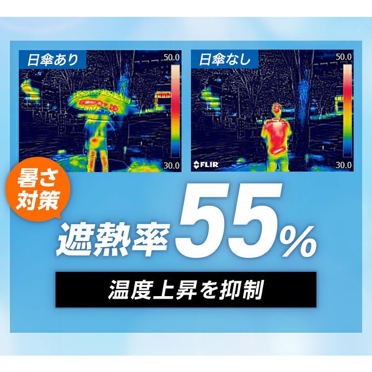 日傘 暑さ対策 熱中症 対策 日焼け 対策 UV99.9%以上カット UPF50+ 遮熱 遮光 スポーツ観戦 屋外観戦 ザムスト WIDE SUNSHADERの画像