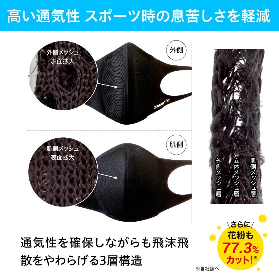 ザムスト マスク マウスカバー ブラック 2枚入り スポーツマスク